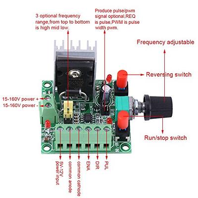 Pulser Signal for Stepper Motor-Stepper Motor Controller PWM Pulse