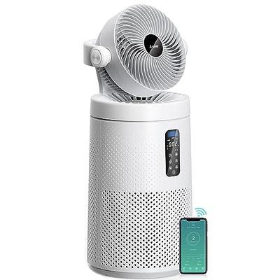 HE360D 18 Gal. Powered Flow-Through Whole House Humidifier and Digital  Humidistat