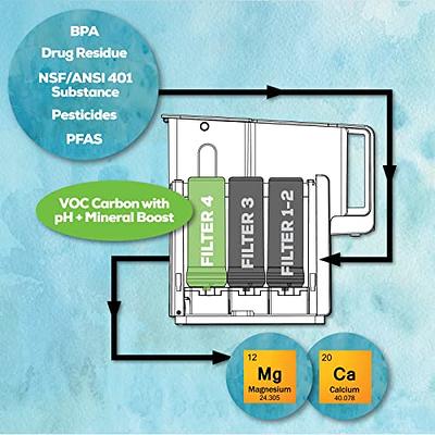 iSpring ICEK Ultra Safe Fridge Water Line Connection and Ice Maker  Installation Kit for Reverse Osmosis RO Systems & Water Filters, 1/4,  Approximate 20 feet