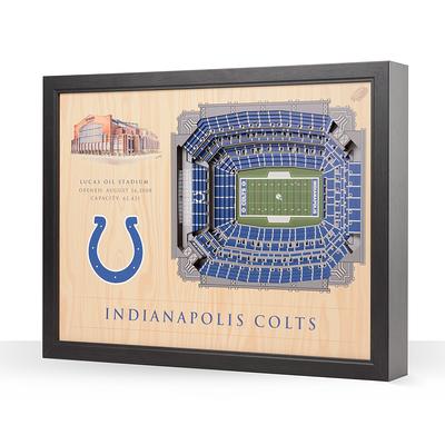 NFL Indianapolis Colts - Logo 21 Wall Poster, 14.725 x 22.375