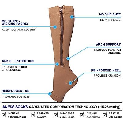 Zipper Compression Socks Open Toe Compression Stockings With