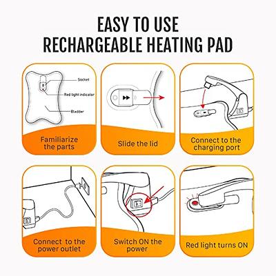 Buy Electric Heated Water Pad For Menstrual, Period Cramps