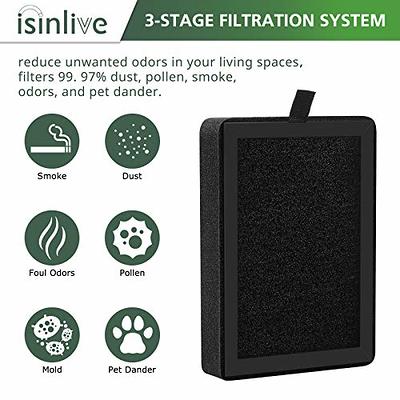 4 Pack LV-H128 Replacement Filter Compatible with LEVOIT LV-H128