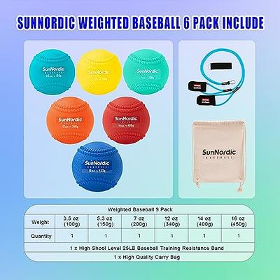 Omtex Weighted Balls 800 G For Power Hitting, Batting And Pitching Training  Suitable For Teenager & Athlete, Build Strength And Muscle, Improve