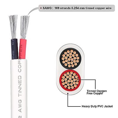 14 AWG 2 Duplex Marine UL 1426 Tinned Copper Wire