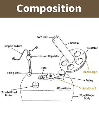 Heavy Duty Electric Adjust speed Automatic WOOL Yarn Ball winding