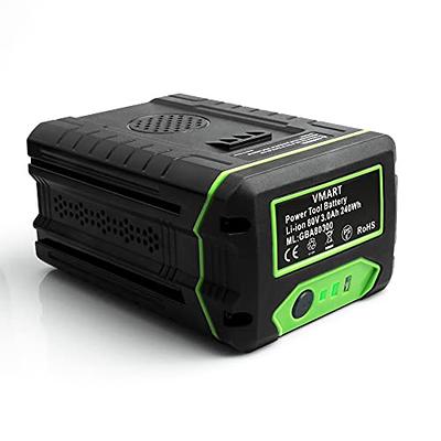 Enegitech 20V CMCB104 V20 Battery Fast Charger Compatible with
