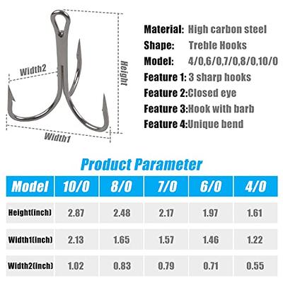 Classic Treble Hooks Large Size Standard Strength Fishing Hooks, 30pcs Saltwater  Treble Hooks 3551 Triple Fishing Hooks Super Sharp Barbed Fish Hook, Size  4/0 6/0 7/0 8/0 10/0 - Yahoo Shopping