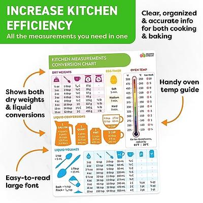 Kitchen Conversion Chart Magnet - Imperial & Metric to Standard Conversion Chart Decor Cooking Measurements for Food - Measuring Weight, Liquid, Tempe
