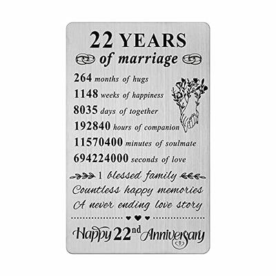 Tanwih Happy 60th Anniversary Card, 60 Wedding Anniversary Gift, Male Metal  Wallet Card