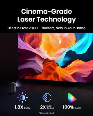 NEBULA by Anker Capsule Max, Mini Projector with WiFi and Bluetooth, Small  Projector, 200 ANSI Lumen, Projector Portable, Native 720p HD, 8W Speaker