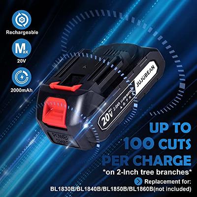 Mini Chainsaw 6 inch, 2024 Taranzy Rechargeable Super Mini Cordless Chainsaw, Cordless Battery Chainsaw, Handheld Electric Saw