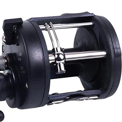 Sougayilang Round Baitcasting Fishing Reel for Catfish, Salmon/Steelhead,  Striper Bass, Pike,Inshore Surf Fishing Reels, Conventional Reel - Yahoo  Shopping