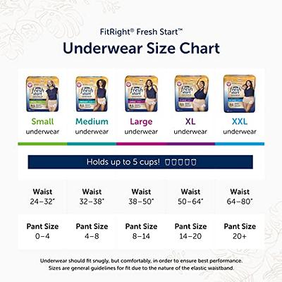 FitRight Fresh Start Urinary Incontinence Underwear, Black, 48