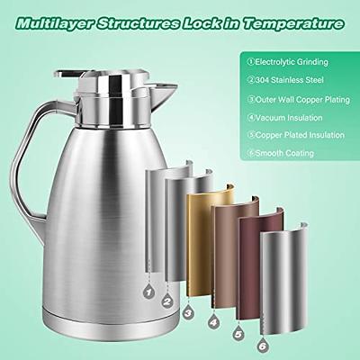 61 Oz Thermal Coffee Carafe,1.8L Stainless Steel Thermos Carafe,Double Wall  Insulated Coffee Server,Fully Sealed Coffee Thermos Dispenser Keep Hot 12  Hours,Vacuum Thermal Pot for Coffee Tea,Silver - Yahoo Shopping