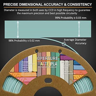 OVERTURE PLA Matte Filament 1.75mm, Matte PLA Roll 1kg Cardboard Spool  (2.2lbs), Dimensional Accuracy +/- 0.03 mm, Fit Most FDM Printer (Matte  Light Teal) - Yahoo Shopping