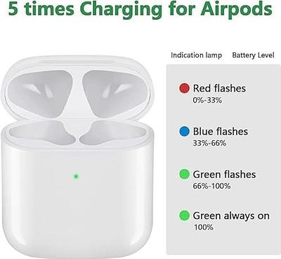 Wireless Charging Case Replacement Compatible with AirPods 3rd Generation,  Air Pods 3 Charger Case with Pairing Sync Button - White
