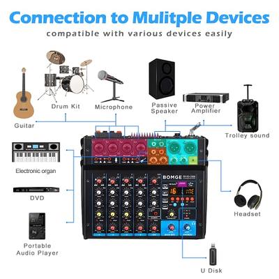 Unpowered, Powered, and USB Audio Mixers