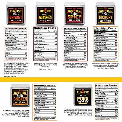 Texas Style Pork BBQ Rub by RubWise