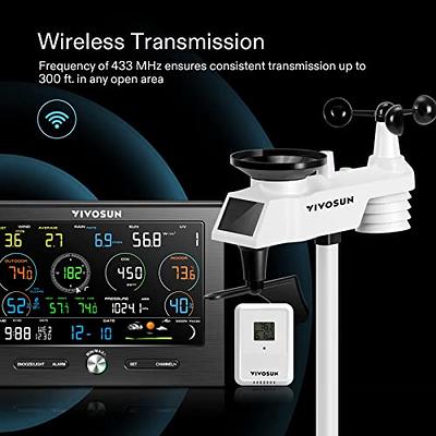 VIVOSUN Digital Thermometer and Hygrometer w/ 3 Remote Sensors