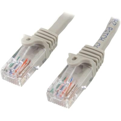 Pearstone Cat 7 Double-Shielded Ethernet Patch Cable CAT7-S100GR