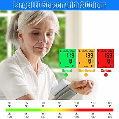 Blood Pressure Monitor Dual Users x99 Readings Blood Pressure Machine with  Voice Adjustable Wrist Cuff BP Monitor for Home Use with Carrying Case  Instant Portable - Yahoo Shopping