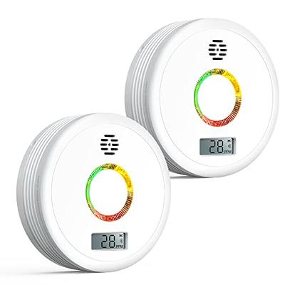 Carbon Monoxide Detector,CO Alarm Detector with Digital Display