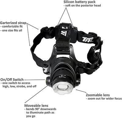 Bell + Howell Taclight High-Powered Tactical Flashlight with 5 Modes & Zoom Function - Red