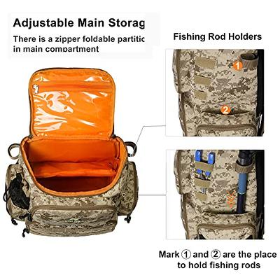 N NEVO RHINO Fishing Tackle Backpack with Rod Holders, 4 Tackle