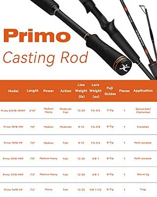 Cadence Primo Baitcasting Rod - Strong & Sensitive Fishing Rod, 40 Ton  Carbon Fiber Ultralight Casting Rod with Fuji Reel Seat, Stainless Steel  Guides with SiC Inserts, Fishing Pole (Primo-6101B-MHMF) - Yahoo