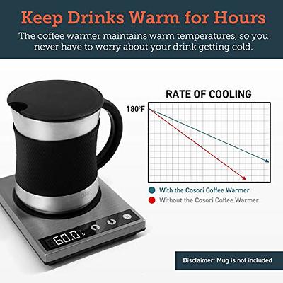 Cosori Gravity Induction Coffee Warmer&Beverage Warmer for Desk Auto Shut Off