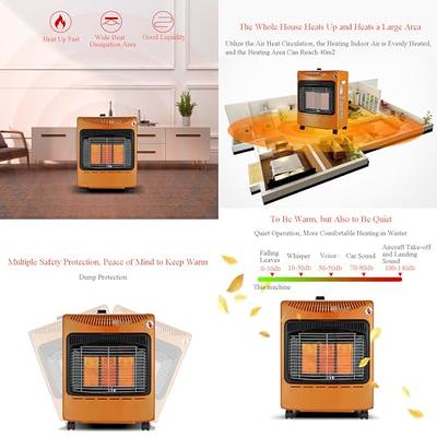 VIVOSUN 1500W Portable Greenhouse Heater with Adjustable Digital Thermostat,  1500W/750W Electric Heater with 3 Modes for Fast Heating, Overheat  Protection and Dust Proof for Grow Tent, Patio, Outdoor - Yahoo Shopping