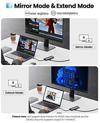 ORICO USB C Docking Station Dual Monitor 10 in 1 USB-C Triple Display Type C