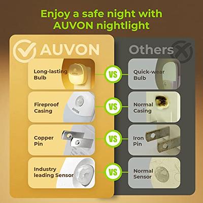 AUVON Night Light Plug in, Motion Sensor Night Light, Dimmable