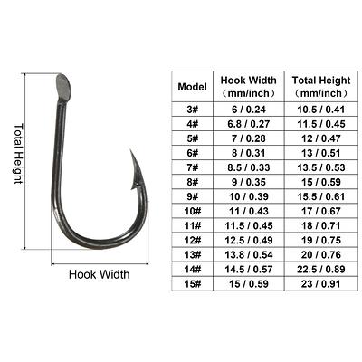 60Pcs Claw Fish Hooks 0.57 High Carbon Steel Catfish Jig Hook w