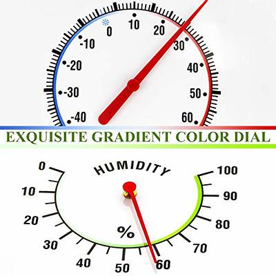 Wall Thermometer, Mini Wall Hanging no Batteries Required Thin Transparent  Dial Large Screen Hygrometer Clear Graduations Wall Indoor Outdoor  Thermometer Backyard Compost Thermometer for Greenhouses - Yahoo Shopping