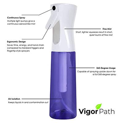 Continuous 360 Fine Mist Spray Bottle