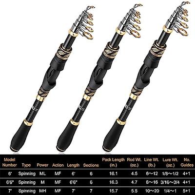 Fishing Rod Reel Combo Carbon Fiber 6.89FT 2PCS Telescopic Fishing Pole  Spinning Reel Lures Accessories with Case, Portable Fishing Rod Kit for Travel  Saltwater Freshwater, Fishermen Gift, Rod & Reel Combos 