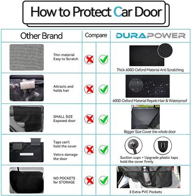 2 Pcs Car Door Protector for Dogs, Anti-Scratch Dog Car Door Cover,  Waterproof Oxford Vehicle Door Guards for Cars SUV Pet Travel