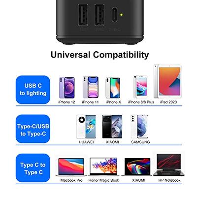 USB C Fast Charger,120W GaN 6 Ports USB Charging Station Hub Block Multiple  Devices,USB C Charger Power Strip Adapter 4Type-C and 2USB A Compatible