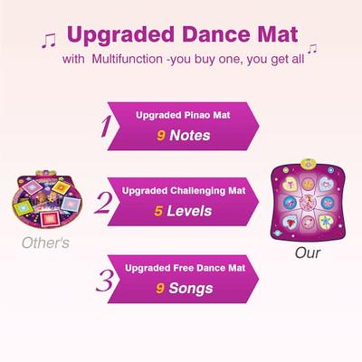 Dance Mat Gift for 3-12 Year Old Girls Boys Electronic Dance Pad