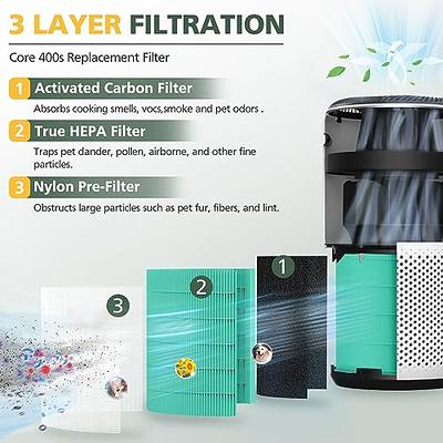 Core 400S H13 True HEPA Replacement Filter for LEVOIT Core 400S Smart WiFi  Air Purifie-r, Core 400S-RF-PA (LRF-C401-YUS), 3-in-1True HEPA Activated  Carbon Pre-Filter, 1 Pack, Yellow - Yahoo Shopping