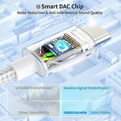 Lightning to 3.5mm Jack Converter Adapter - UNBREAKcable