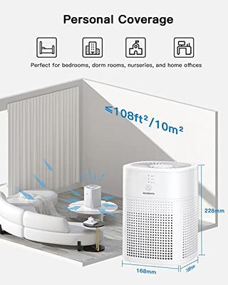 Air Purifiers for Bedroom, MORENTO Room Air Purifier HEPA Filter for Smoke,  Allergies, Pet Dander Odor with Fragrance Sponge, Small Air Purifier with