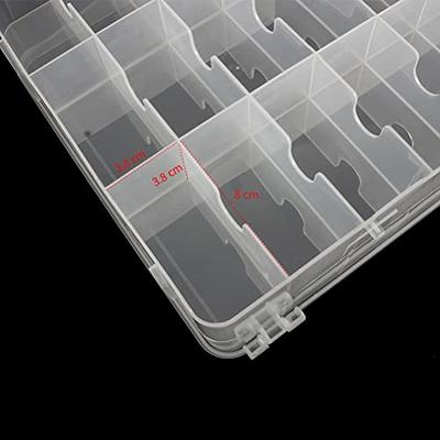 46 Grids Sewing Organizer, Double Sided Thread Box Storage, Portable Clear  Plastic Organizer Box for Embroidery and Sewing Threads, Embroidery Floss,  Crafts, Small Toys (Clear) - Yahoo Shopping