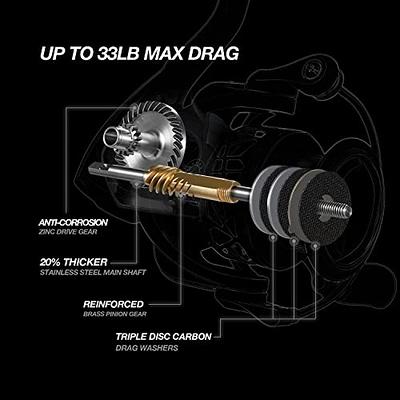 Piscifun Carbon X Spinning Reels, Carbon Frame and Rotor