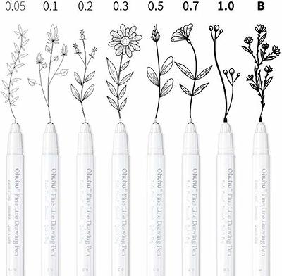 Micro-Pen Fineliner Ink Pens, 12 Pack Black Micro Fine Point Drawing Pens  Waterproof Archival Ink Multiliner Pens for Artist Illustration, Sketching,  Technical Drawing, Anime, Manga, Scrapbooking - Yahoo Shopping