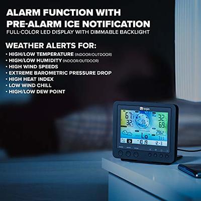 VIVOSUN 18-in-1 Wi-Fi Weather Station with Outdoor Sensor, CO2 Monitor,  Color Display Console, Indoor/Outdoor Weather Thermometer, Weather  Forecast