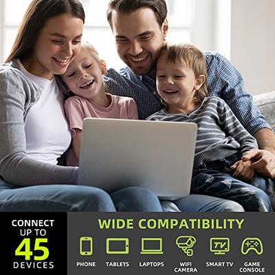 2024 Release WiFi 6 Extenders Signal Booster for Home, 2.4Gb/s Speed  Longest Range Up to 12,000sq.ft, Internet Amplifier with Ethernet Port,  Dual Band