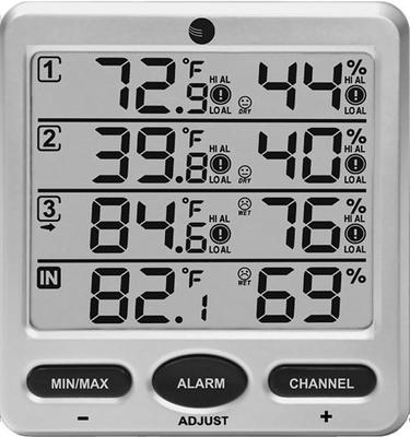 Urageuxy Wired Indoor Outdoor Thermometer, Home Room Temperature Monitor  with Min/Max Record and 3.3ft Probe Sensor, Fahrenheit Only